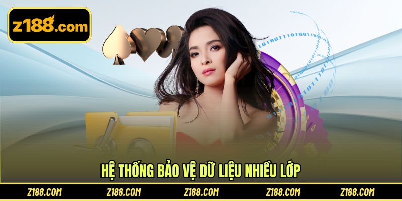 Hệ thống bảo vệ dữ liệu nhiều lớp
