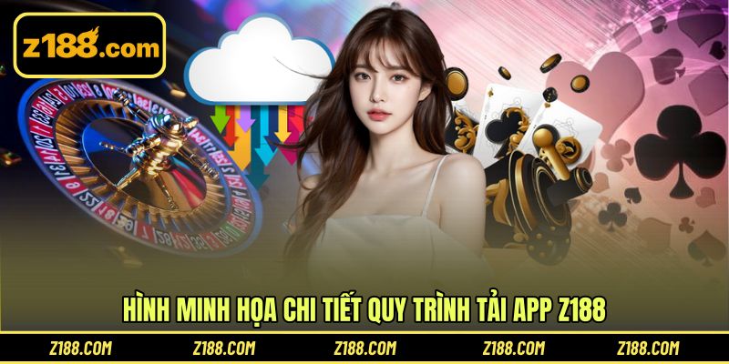 Hình minh họa chi tiết quy trình tải app Z188